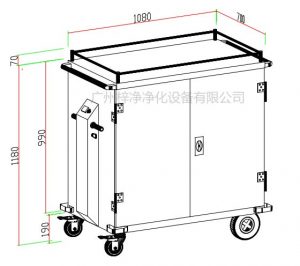 無菌物品運送車、回收車、下送車、電動運送車、密封車設(shè)計圖